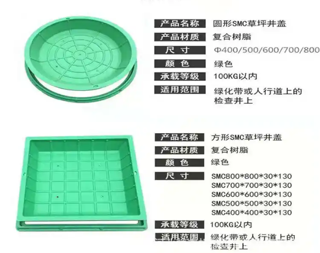 铜仁树脂复合种植井盖展示